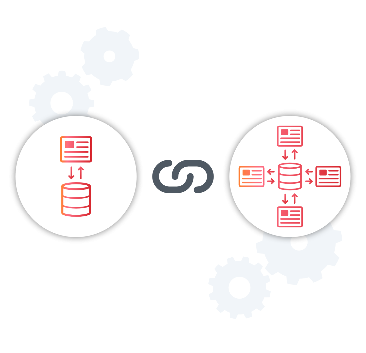 Analyse & forecasting - first third party data