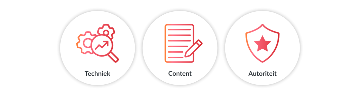 seo techniek content autoriteit